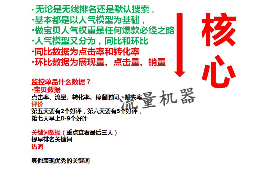 淘寶賣家突圍之路！七天增權(quán)法之新品七天沖擊豆腐塊！螺旋實戰(zhàn)案例[第一篇]